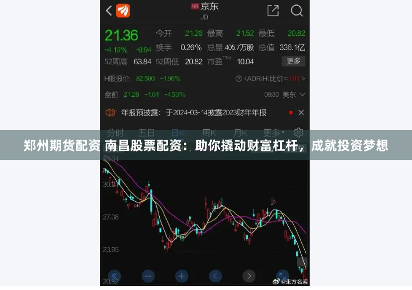 郑州期货配资 南昌股票配资：助你撬动财富杠杆，成就投资梦想